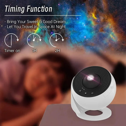 HomeStar™ — High Quality Home Galaxy Projector